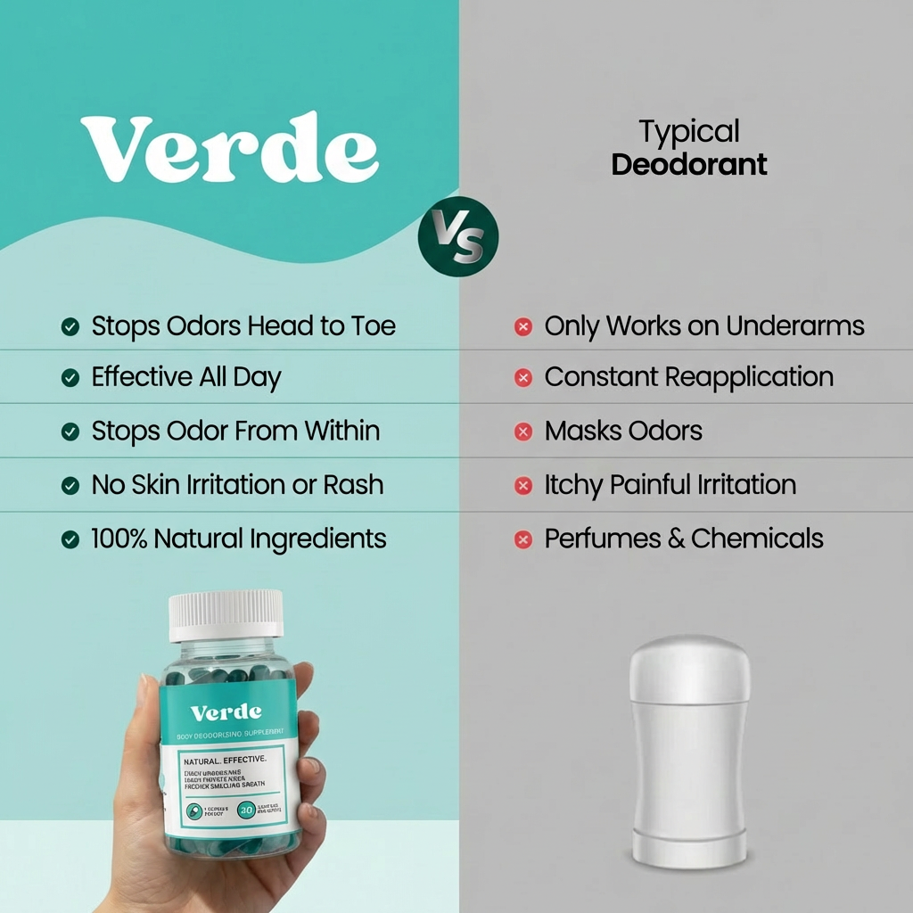 Verde™ Internal Deodorant Chlorophyll Capsules