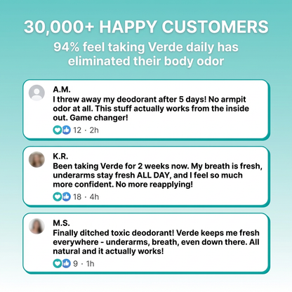 Verde™ Internal Deodorant Chlorophyll Capsules