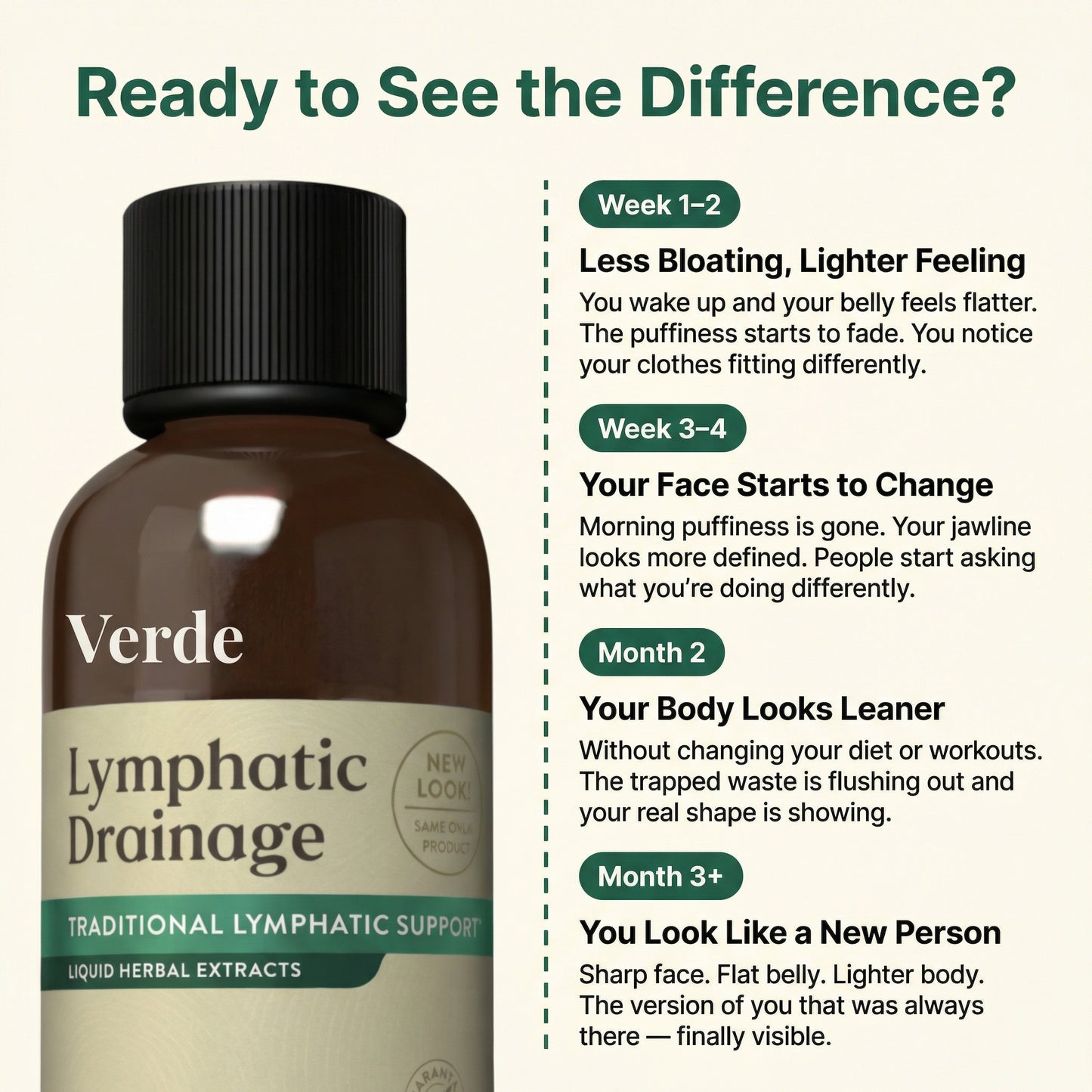Verde™ 4-Herb Lymph Cleanse Drops