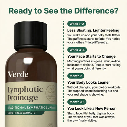 Verde™ 4-Herb Lymph Cleanse Drops